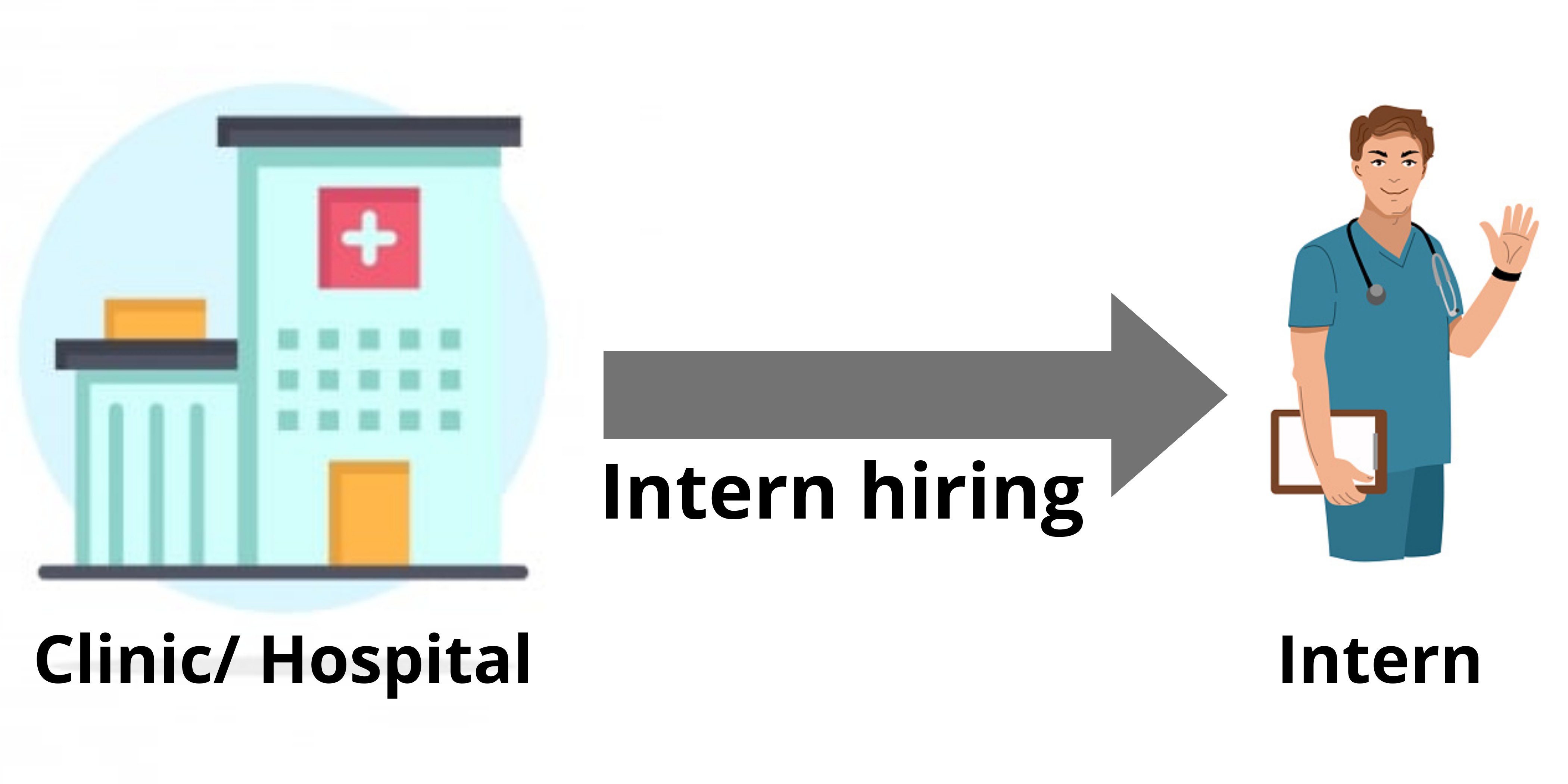 intern-hiring